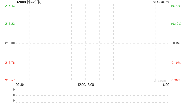 aqQuBf3y1by1A5aV.jpg